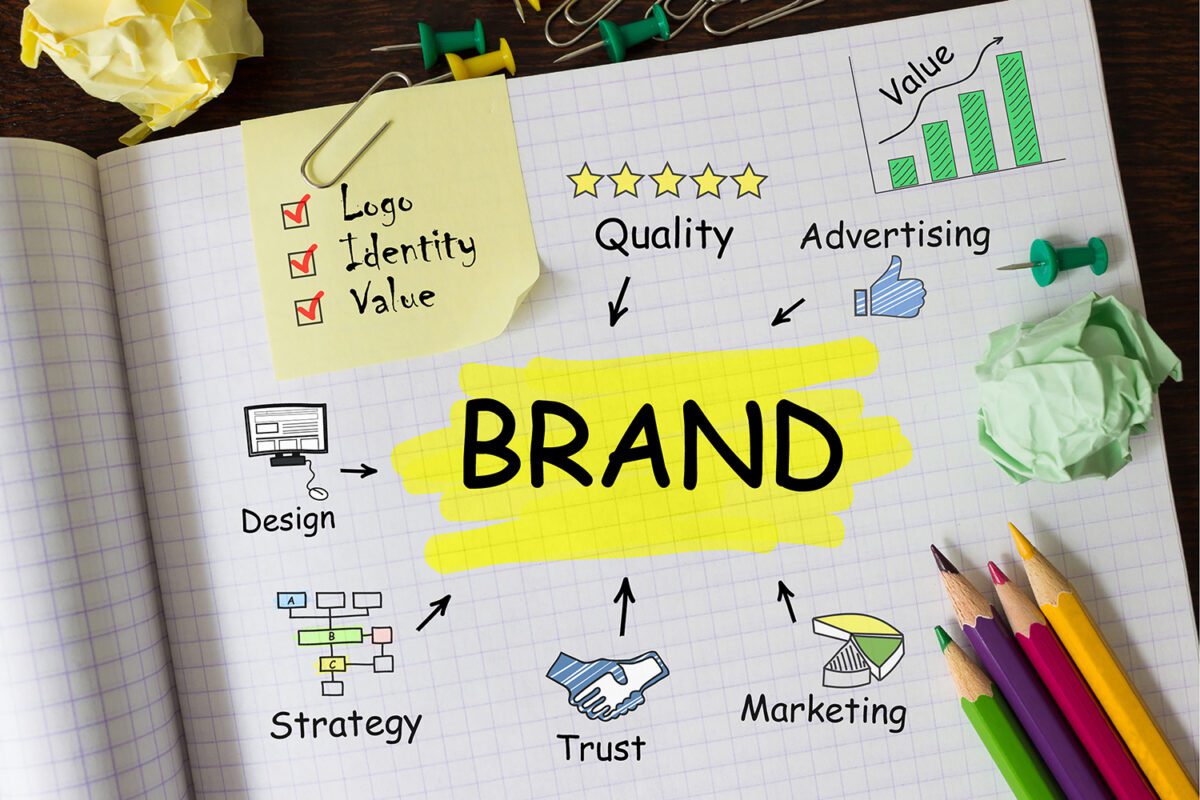 Branding là gì? Xây dựng thương hiệu là gì?