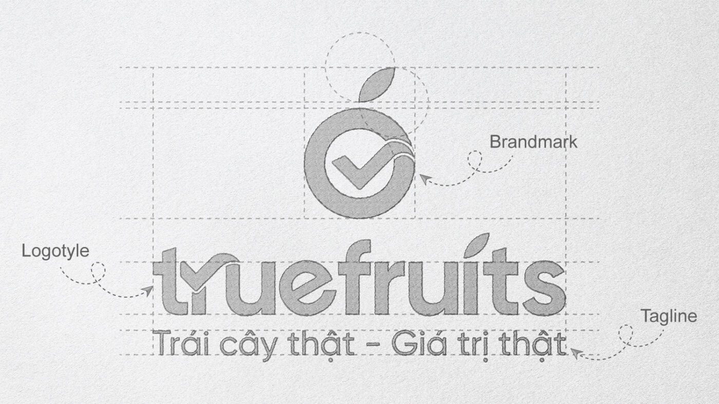 Logo là gì? Cấu tạo logo trái cây sạch truefruits